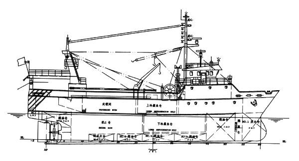 拖網漁船 - 國際船舶網 - 船廠,船舶,造船,船舶設備,航運及海洋工程等